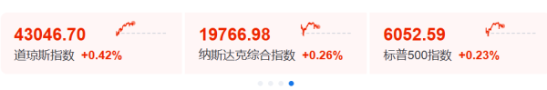 信钰配资 刚刚！特朗普再次喊话：降息100个基点